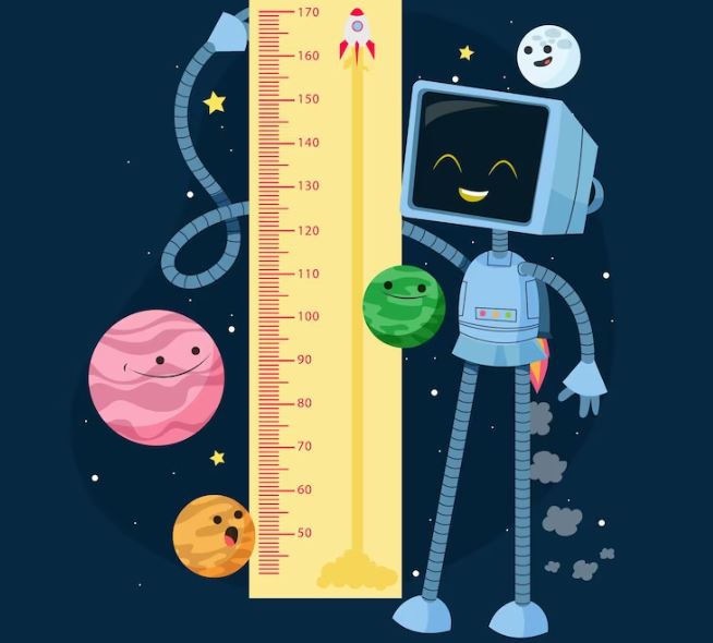 What is a unit of measure? - Discover the use of units of measurement